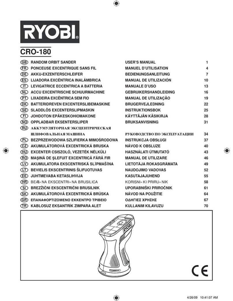 Ryobi CRO-180 user manual