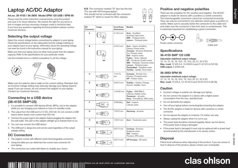 Clas Ohlson SPM 125 USB instruction manual