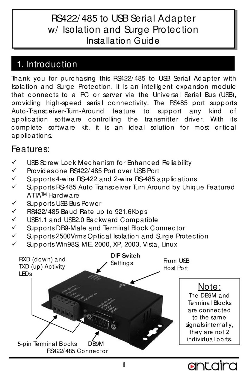 ANTAIRA UTS-401BK-SI User manual