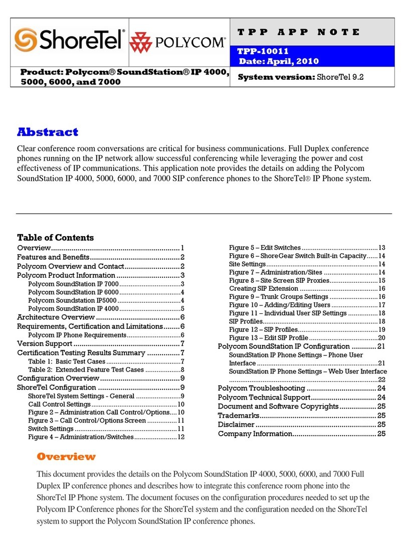 Polycom SoundStation IP 4000 User manual