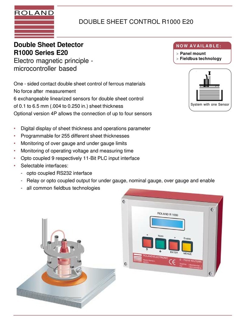 Roland R1000 series E20 User manual