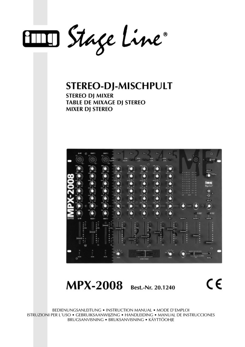 Stageline mpx-2008 User manual