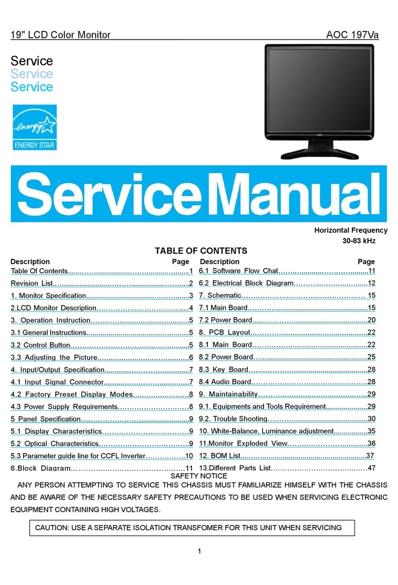 AOC 197Va User manual