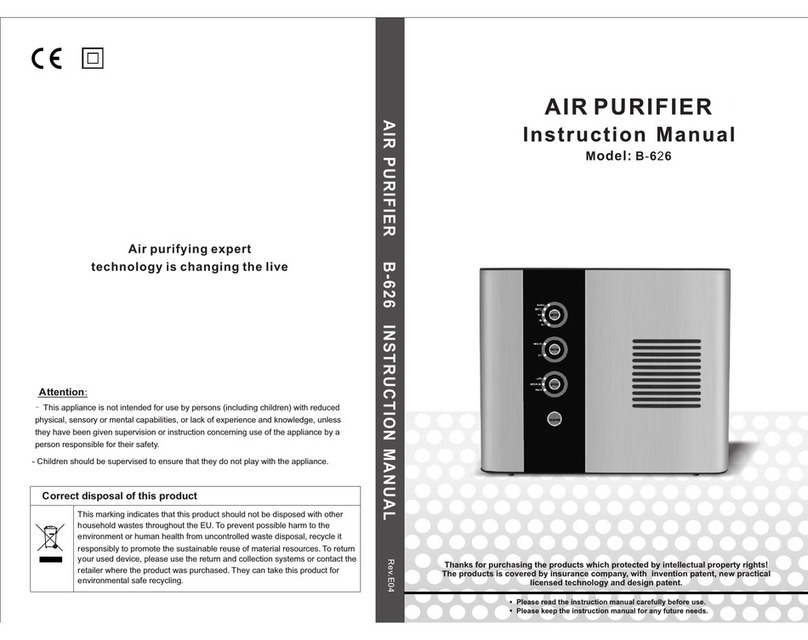 Baren B-626 User manual