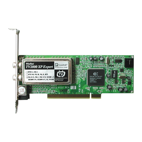 WinFast TV2000 XP Hardware guide