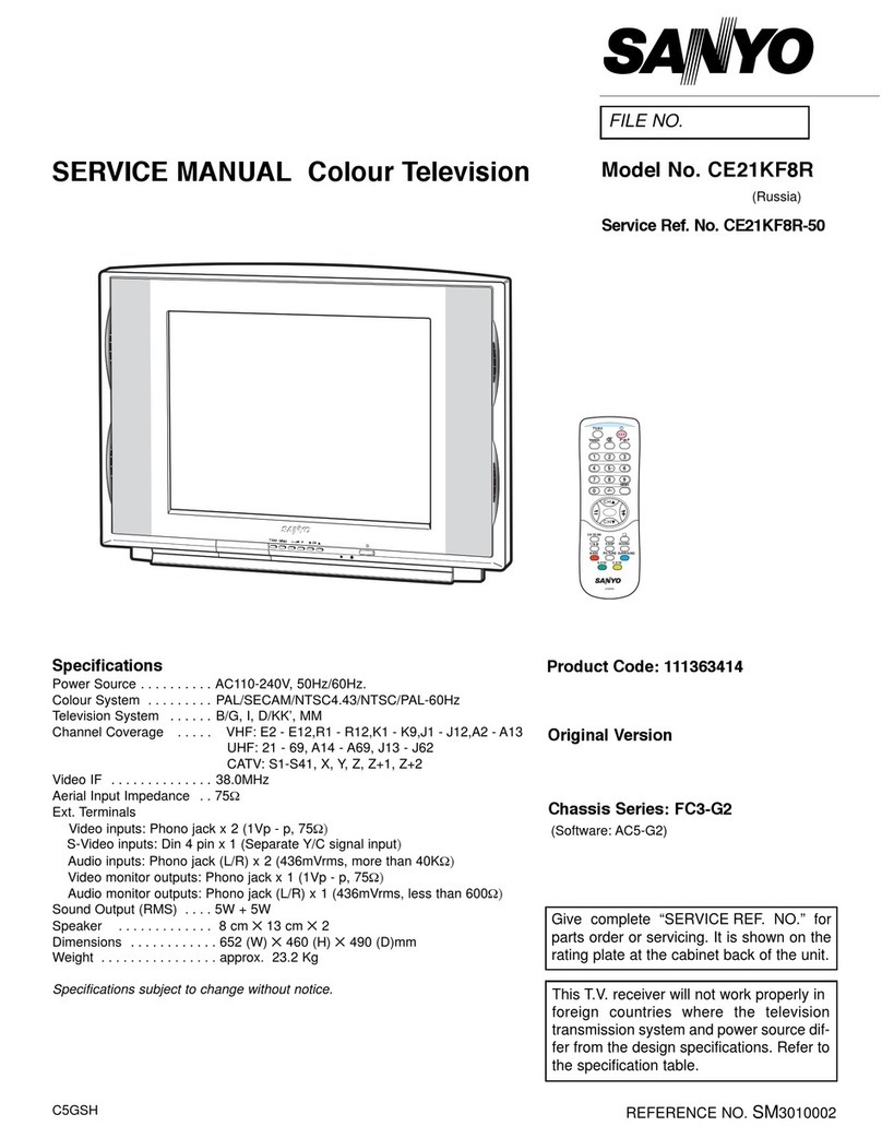 Sanyo CE21KF8R User manual