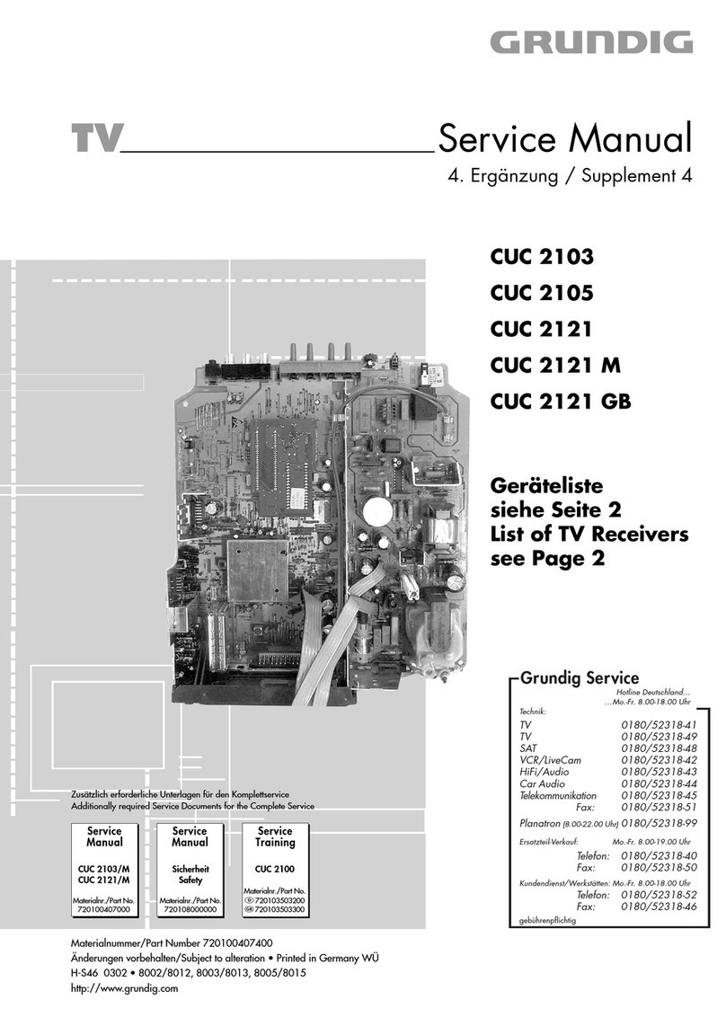 Grundig CUC 2103 User manual