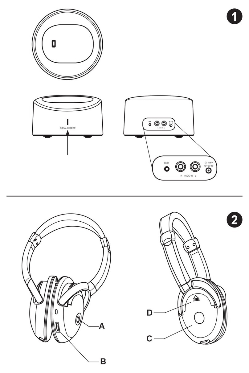 MELICONI HP500 user manual