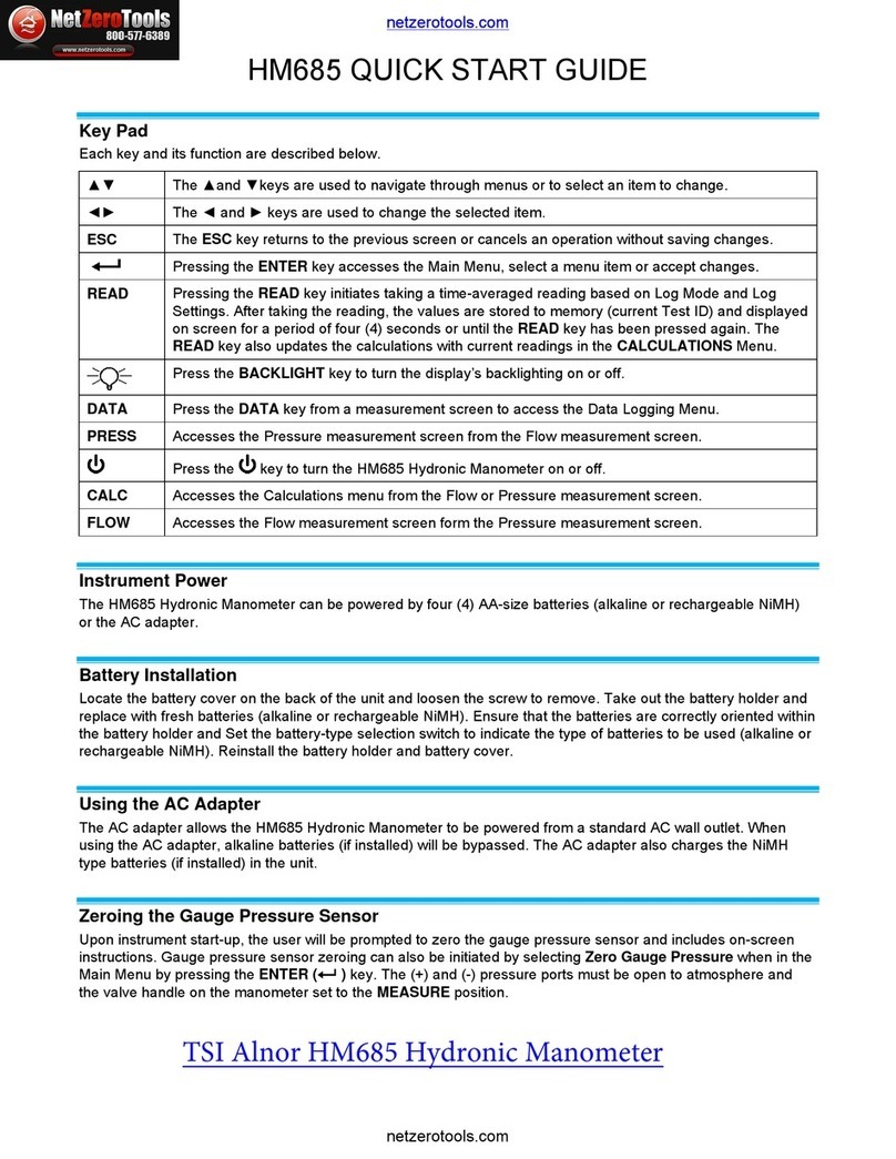 TSI Instruments HM685 User manual TSI Instruments HM685 User manual