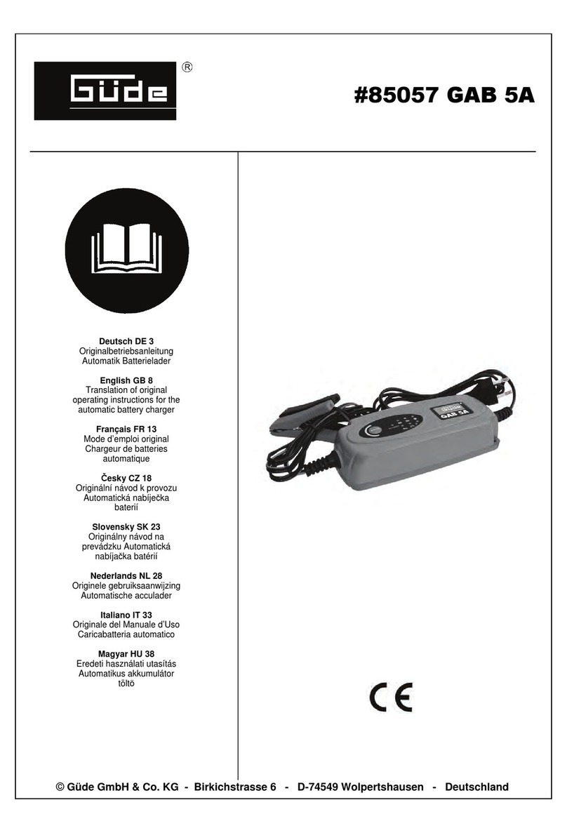 Gude 85057 GAB 5A User manual