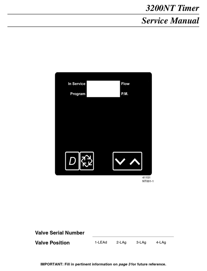 Wood Bros 3200NT User manual