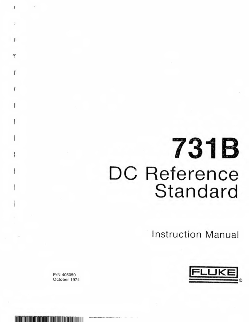 Fluke 731B instruction manual