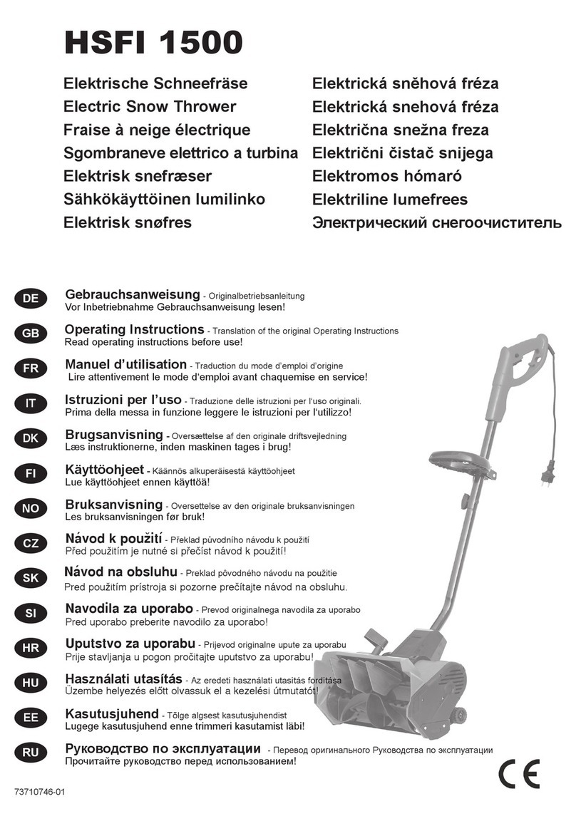 Hurricane HSFI 1500 operating instructions