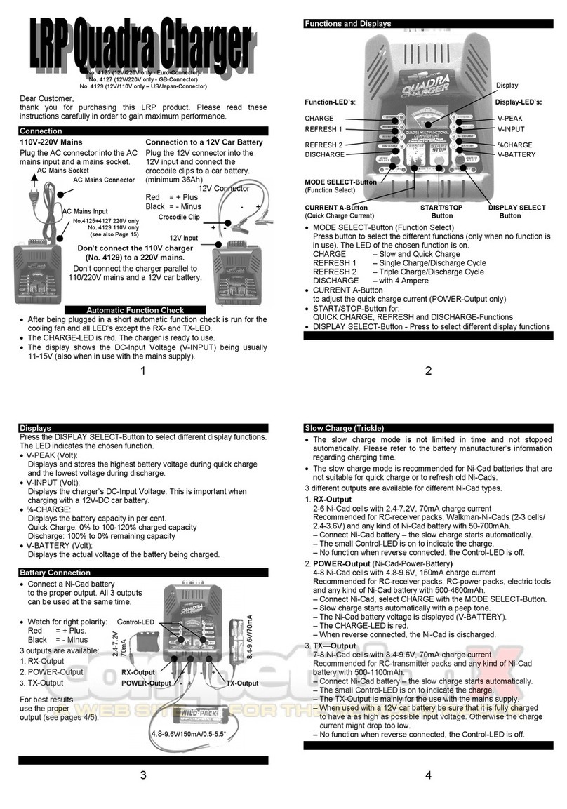 LRP Quadra User manual