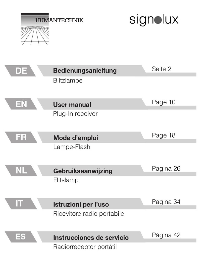 HumanTechnik signolux plug-in receiver user manual