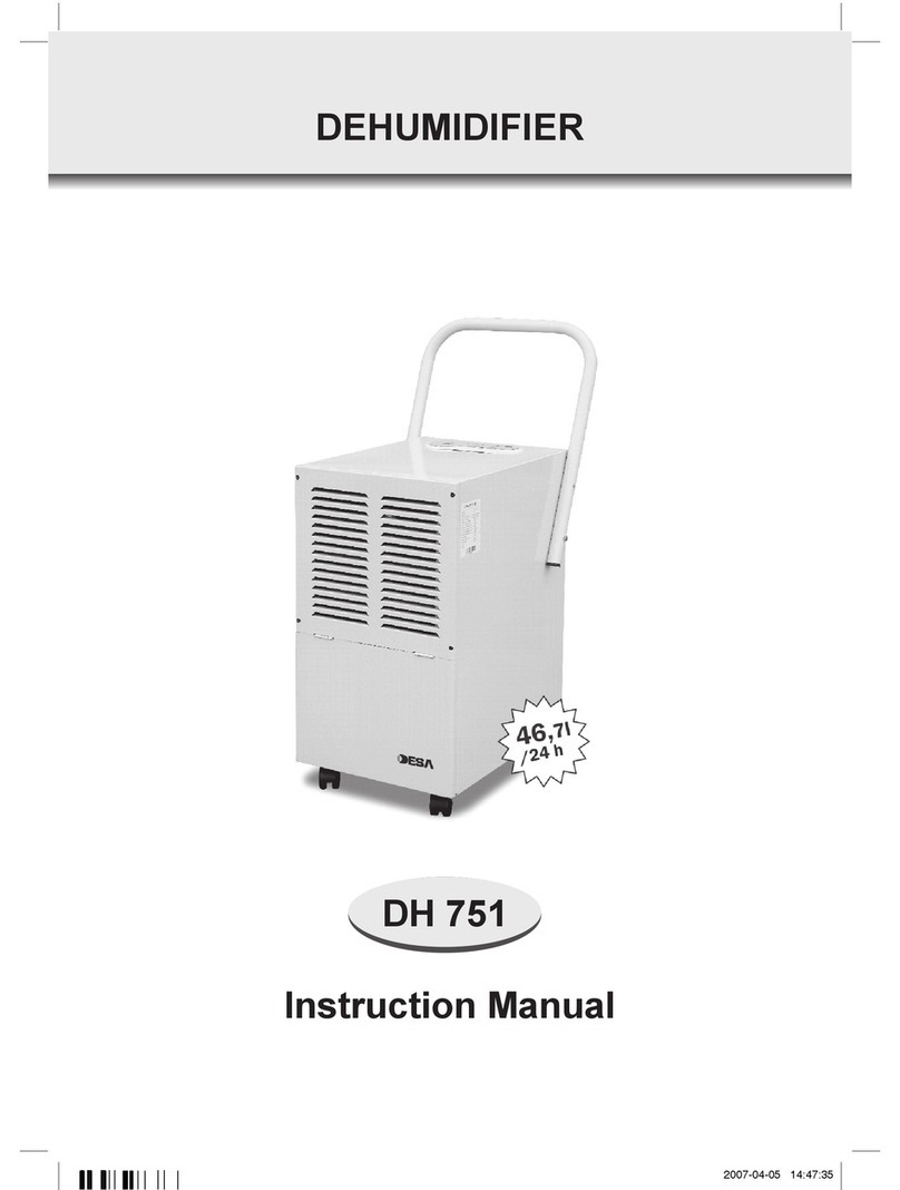 Desa DH 751 User manual