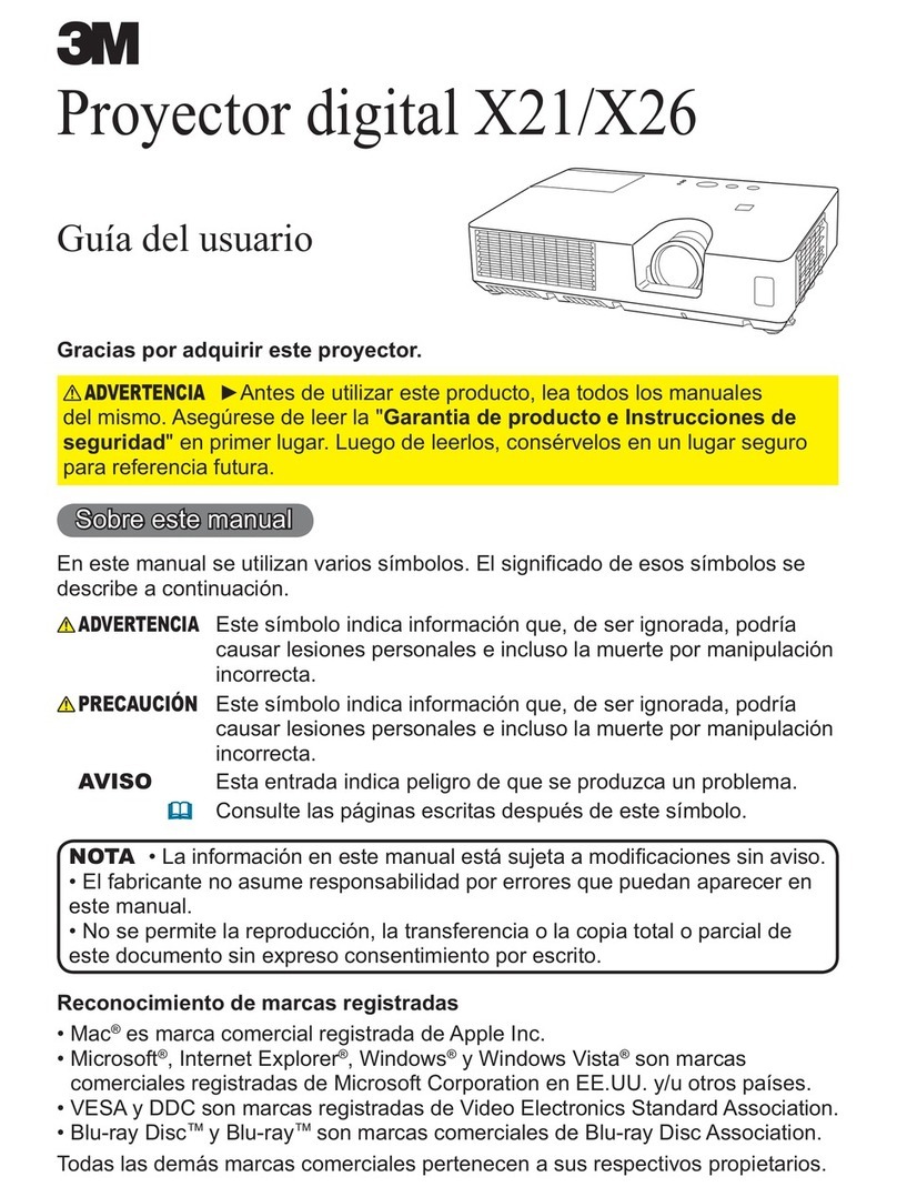 3M X21 Operator's guide