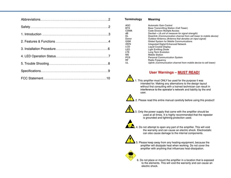 JDTECK wcb series User manual