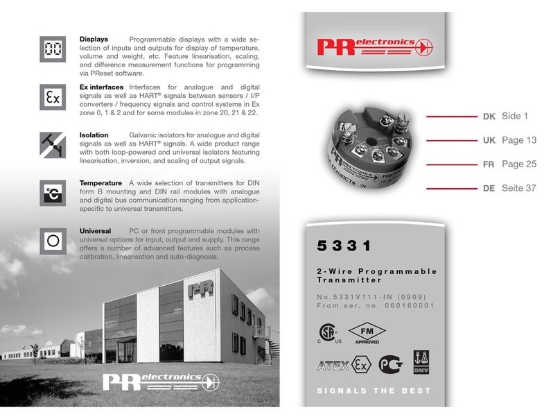 PR PRetop 5331 User manual