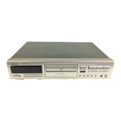 Teac CD-P1850 Service manual