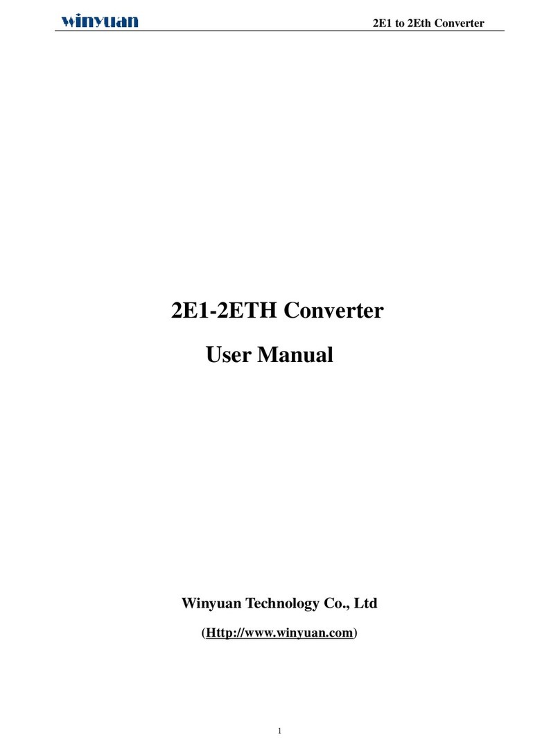 Winyuan 2E1-2ETH user manual