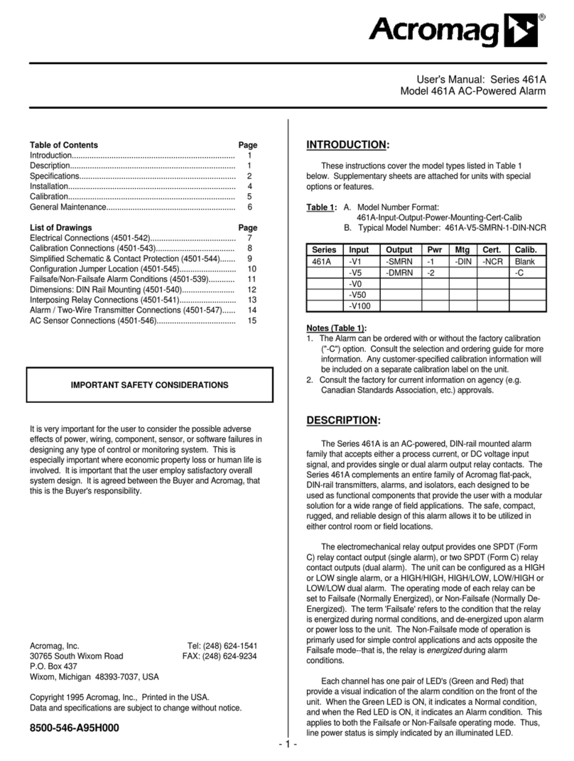 Acromag 461A Series user manual
