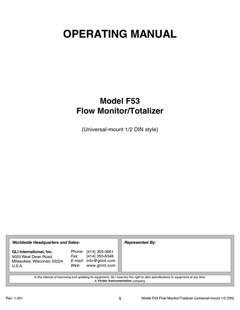 GLI International F53 operating manual