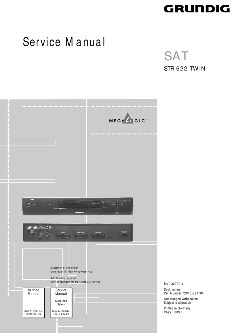 Grundig STR-622 TWIN User manual