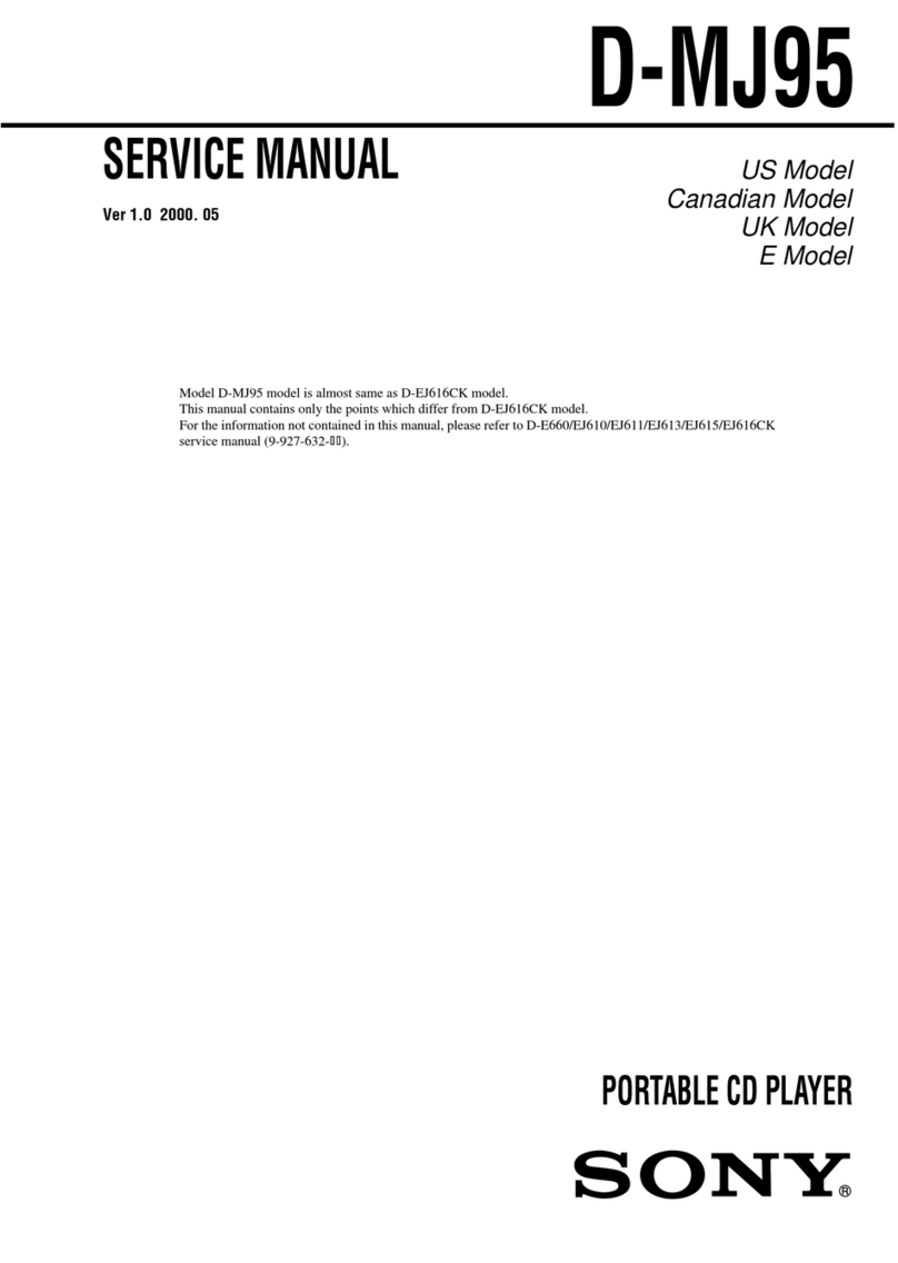 Sony D-MJ95 Primary User manual Sony D-MJ95 Primary User manual