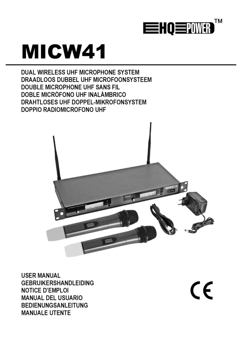 Velleman MICW41 User manual