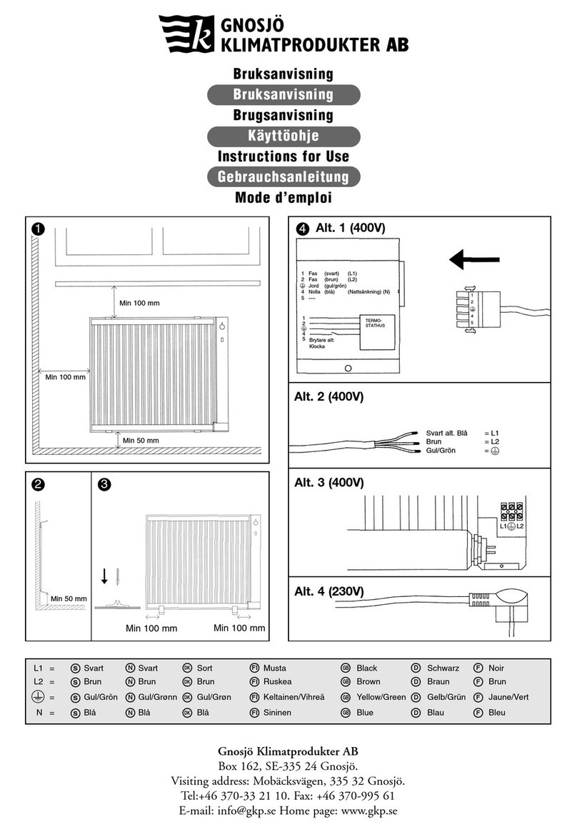 Gnosjo 36-1927 Instructions for use