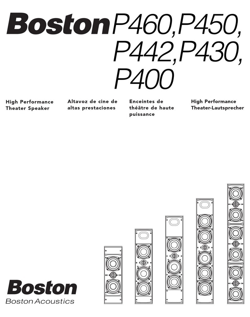 Boston P460 manual