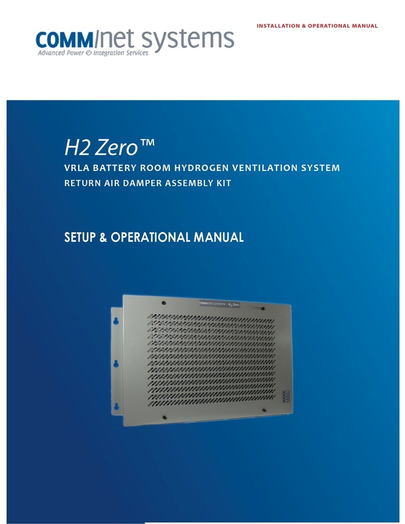 Comm Net Systems H2 Zero Quick start guide