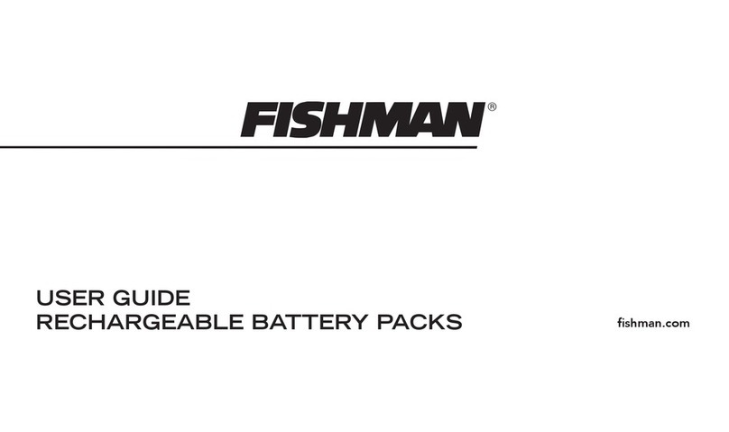 Fishman Fluence series User manual