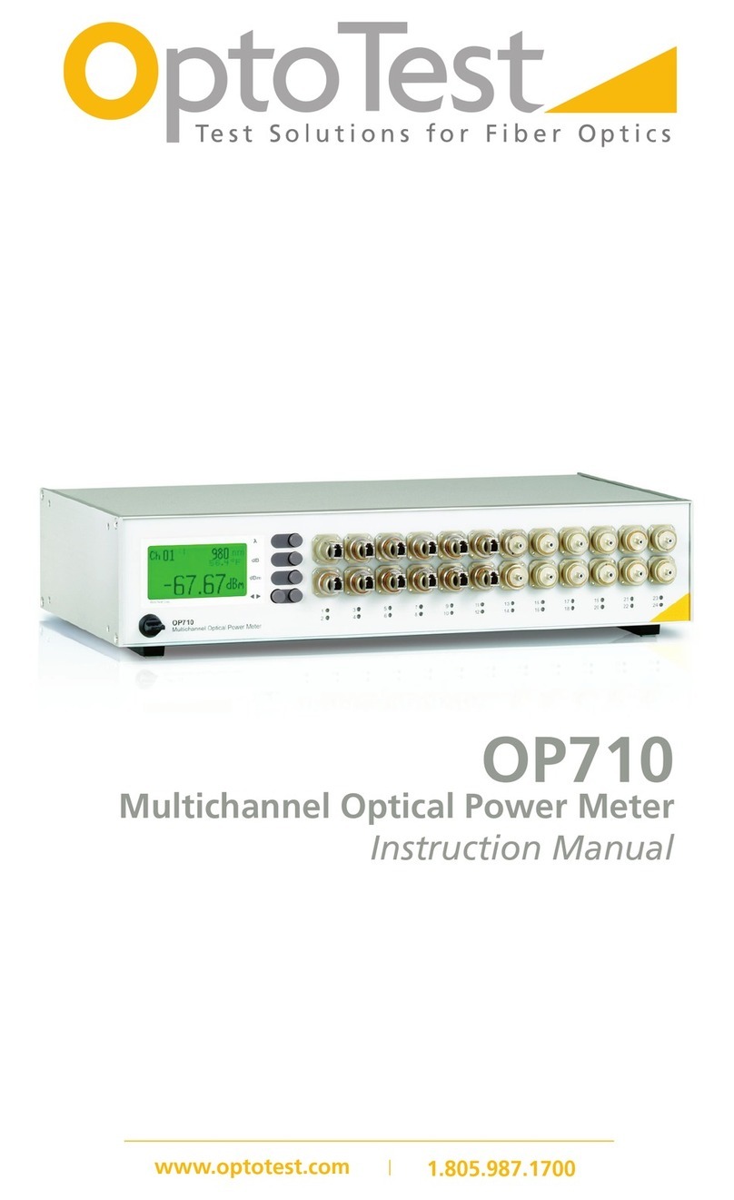 OptoTest op710 User manual