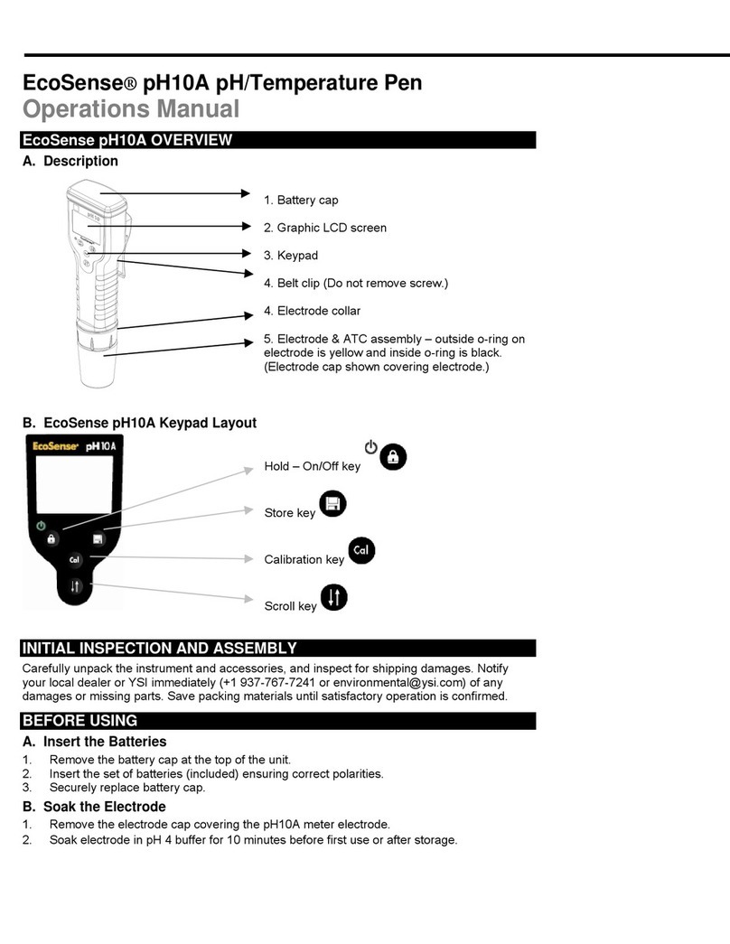 YSI EcoSense pH10A User manual