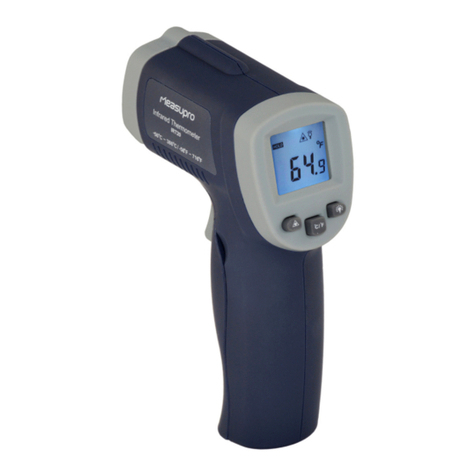 Measupro IRT20 User manual