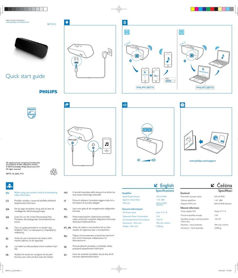 Philips SBT75/12 quick start guide
