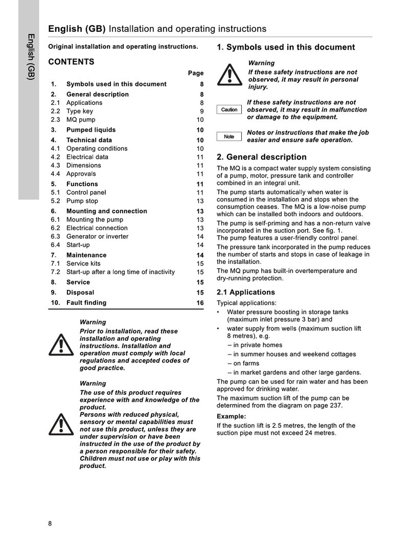 Grundfos MQ 3-25 User manual Grundfos MQ 3-25 User manual