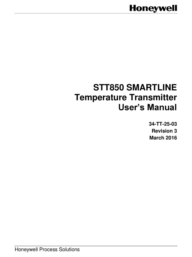 Honeywell STT850 SMARTLINE User manual