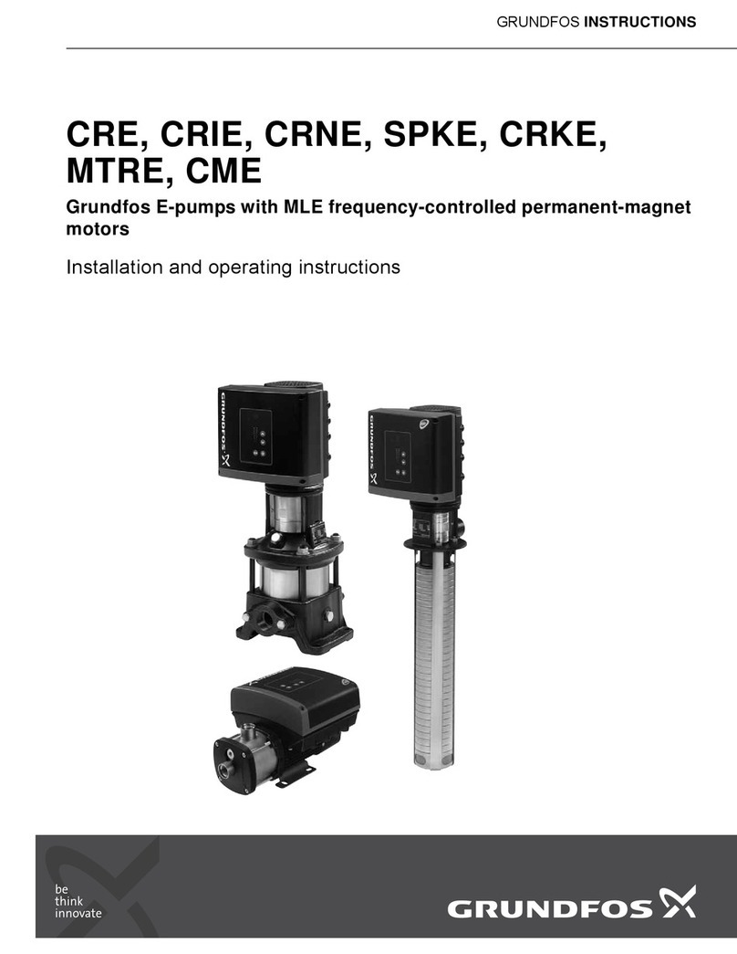 Grundfos CRE Series User manual