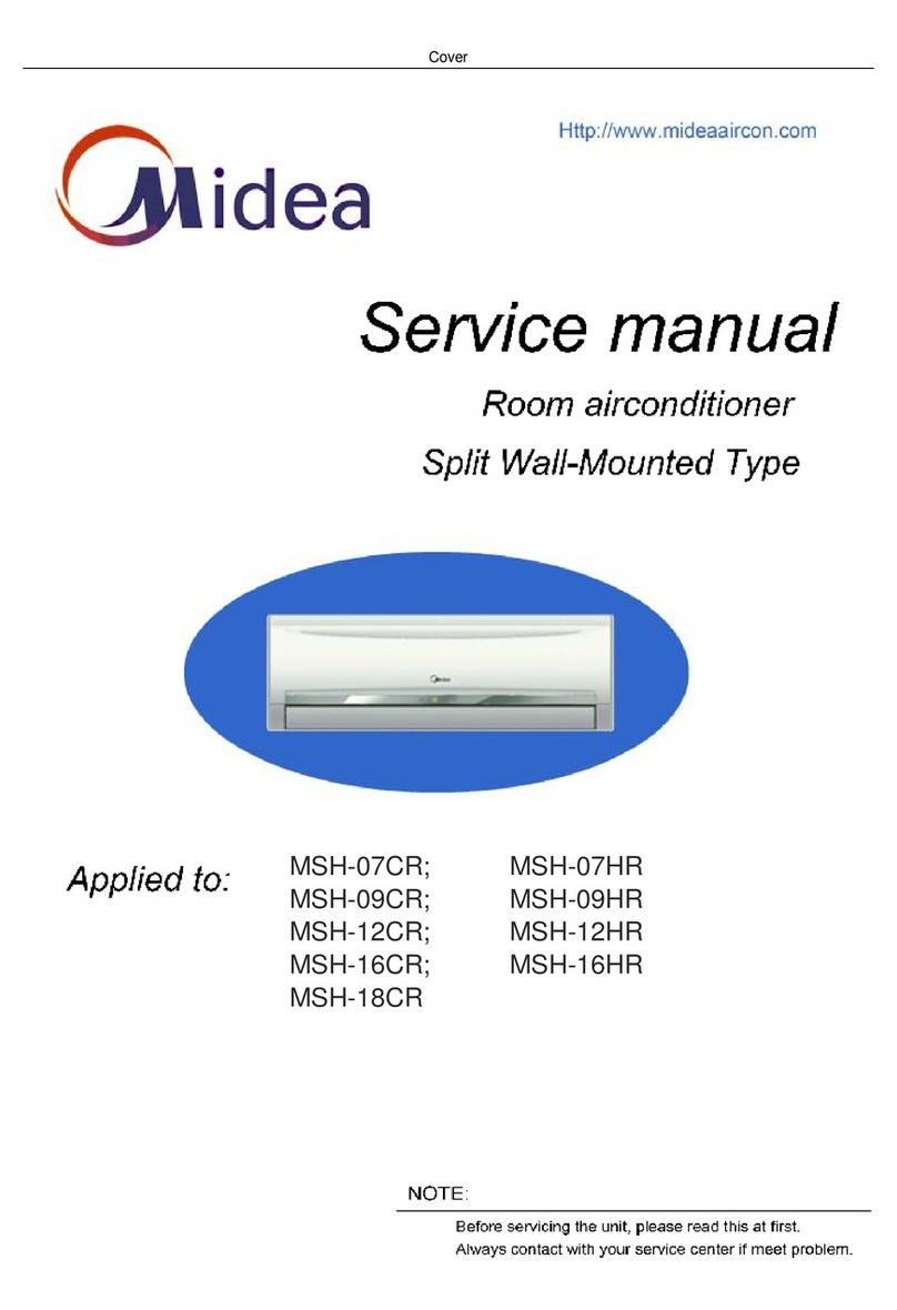 Midea MSH-07CR User manual Midea MSH-07CR User manual