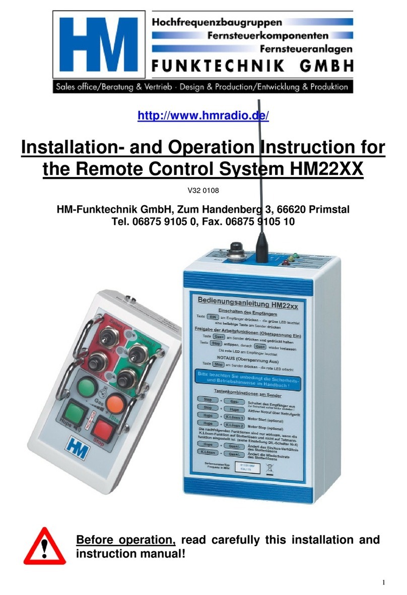 HM-Funktechnik HM 2225 Installation and operation instruction