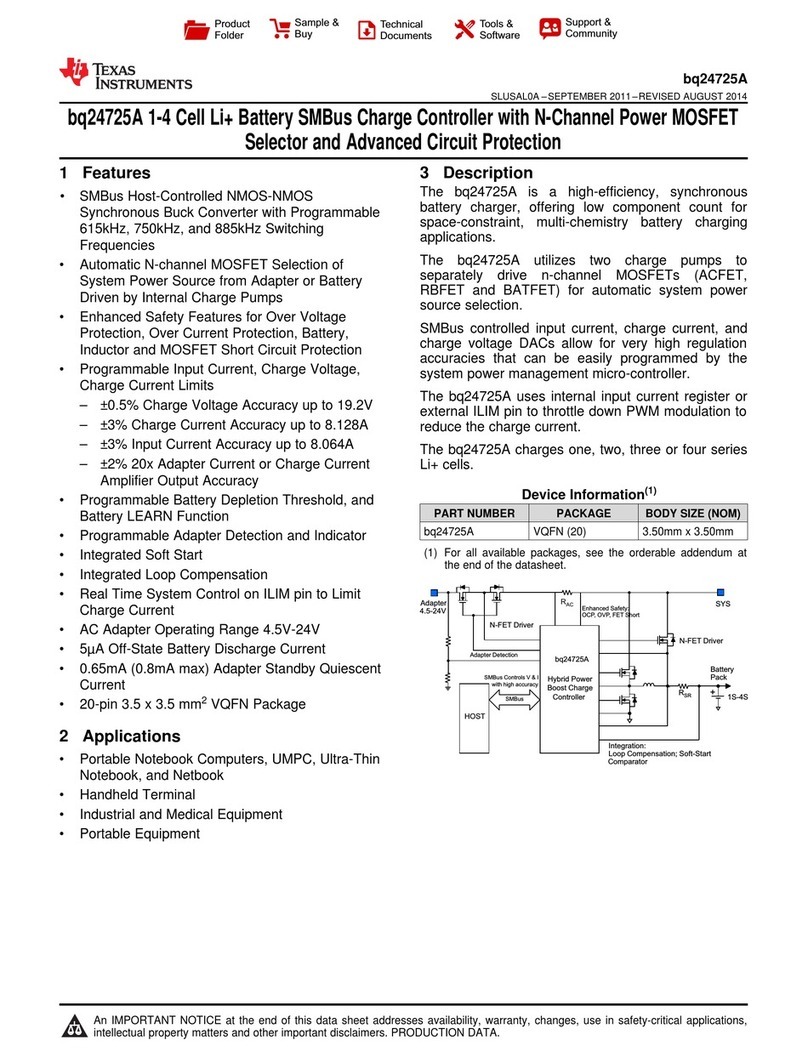 Texas Instruments bq24725A User manual