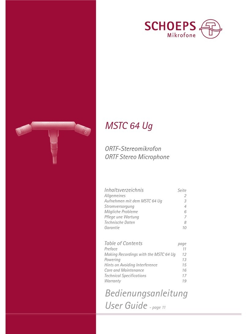 Schoeps MSTC 64 Ug user guide