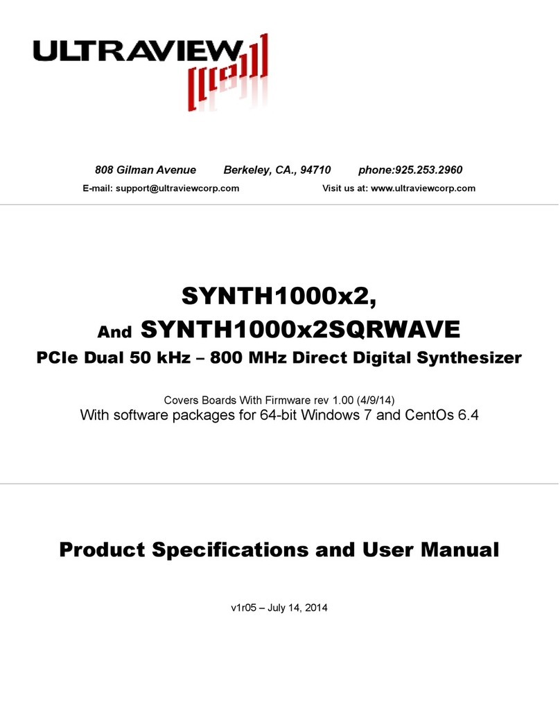 UltraView SYNTH1000x2 user manual
