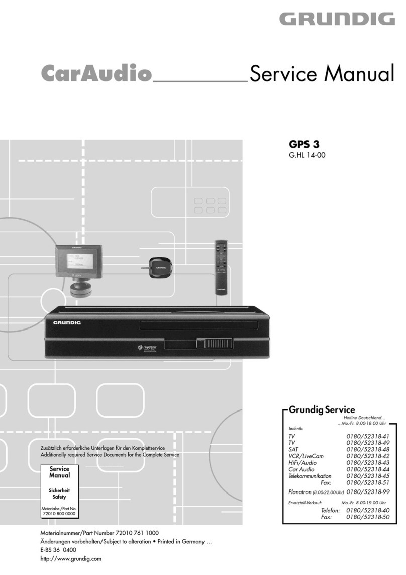Grundig GPS 3 User manual