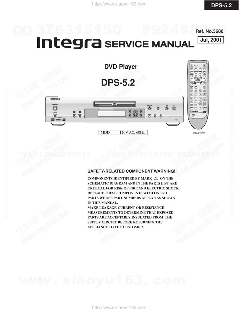 Integra DPS-5.2 User manual