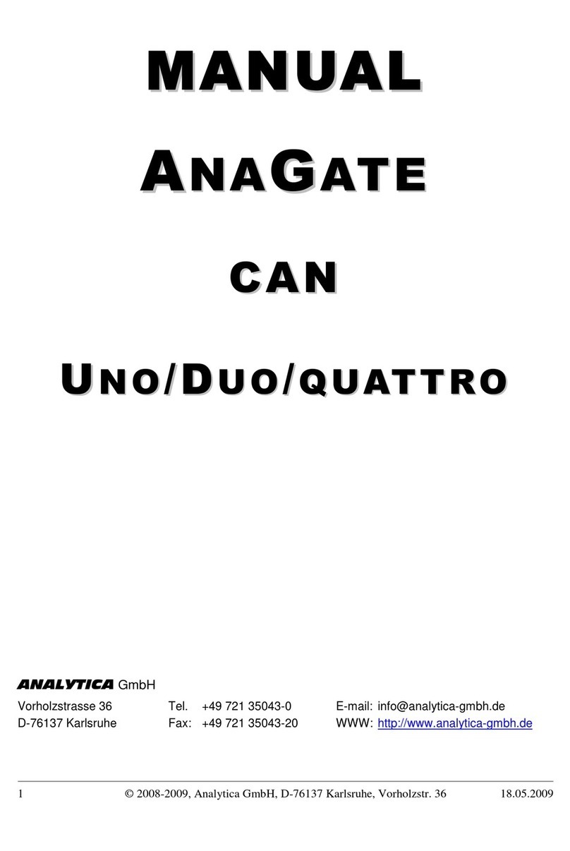 Analytica GmbH AnaGate CAN quattro manual