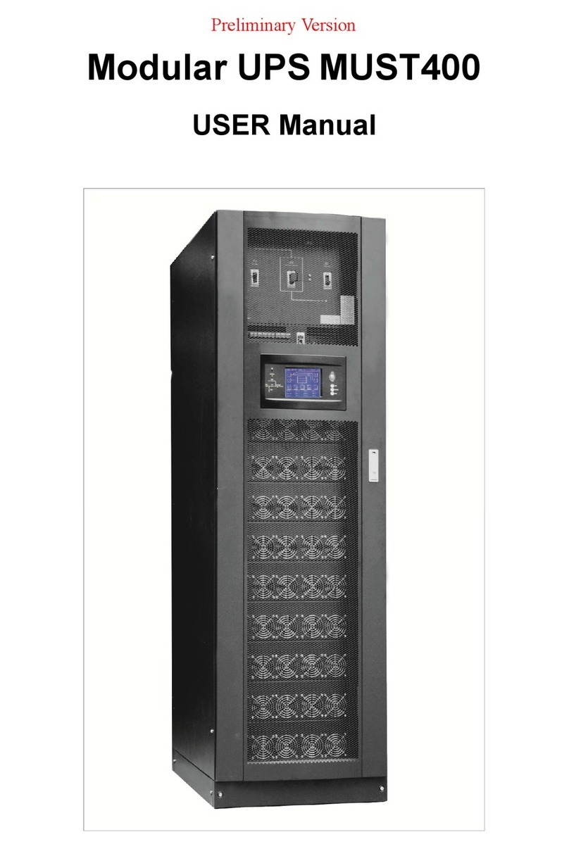 Gtec MUST400 user manual